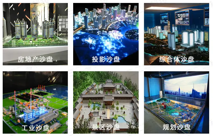 �ɶ�ɳ��ģ�ͳ���