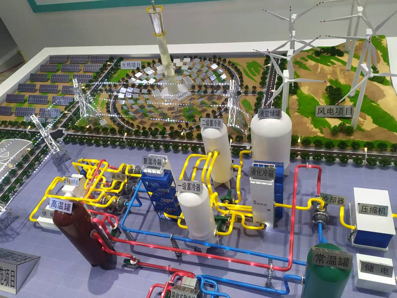 ��ҵ����ɳ��,������Դɳ��ģ������